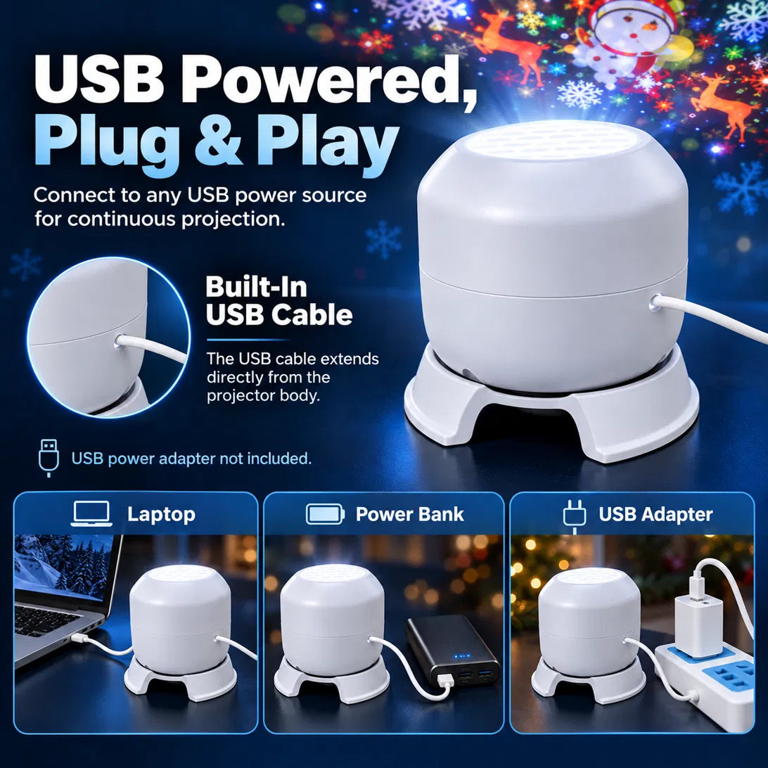 Winterglow USB power guide showing its built-in cable and compatible USB power sources; adapter not included
